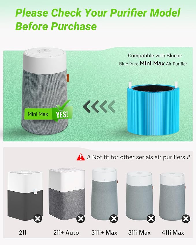 2 Pack Blue Pure Mini Max AllergenBlock Filter Compatible - Image 2