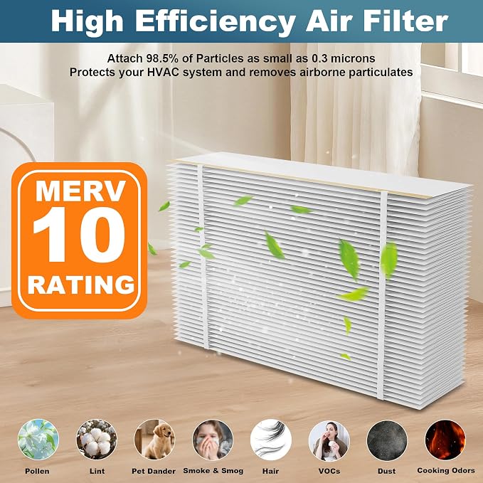 201 Replacement Furnace Filter Compatible - Image 3