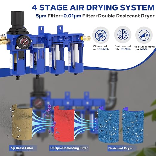 1/2 Inch NPT Air Dryer for Compressor, 4 Stage Air Drying System, Brass Filter - Image 3