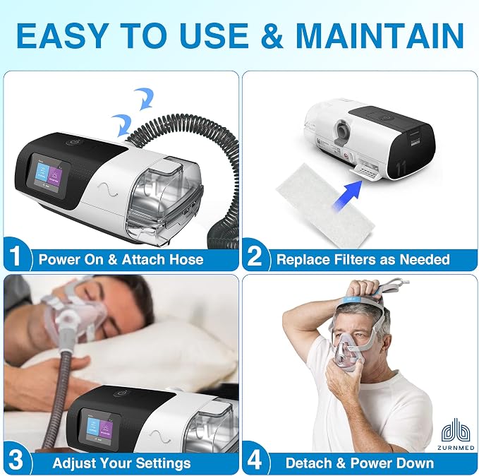 ZURNMED® Climate-Line Air Hose for AirSense 11 & AirCurve 11 – Includes 12 - Image 5