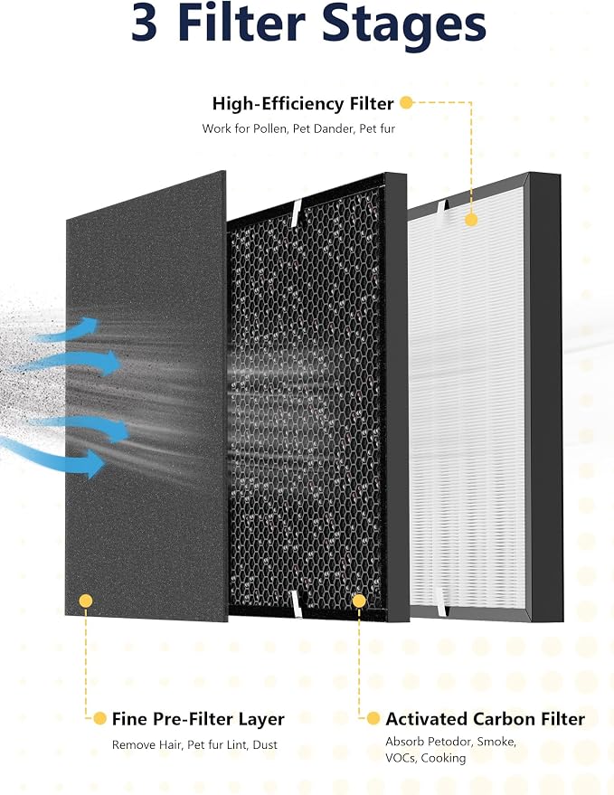 3000 Replacement Filter Compatible - Image 5