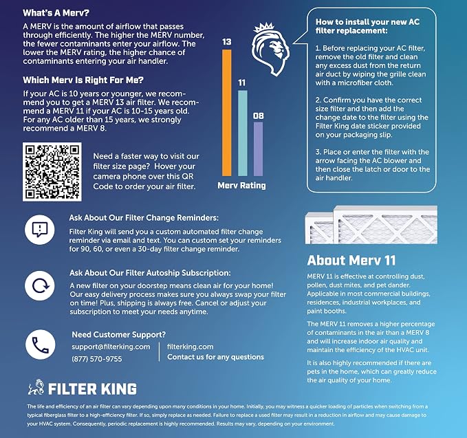 Filter King 14x20x1 Air Filter | 4-PACK | MERV 11 HVAC Pleated A/C Furnace - Image 6