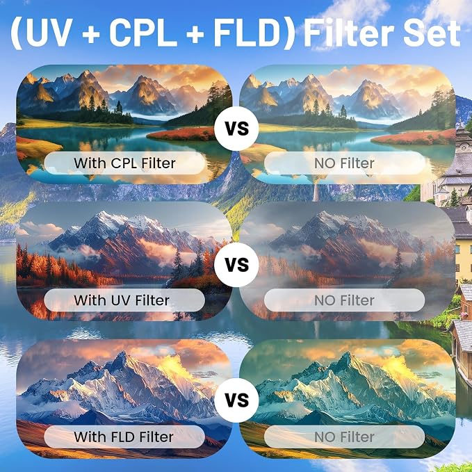 67mm UV/CPL/FLD Lens Filter Kit - Image 4