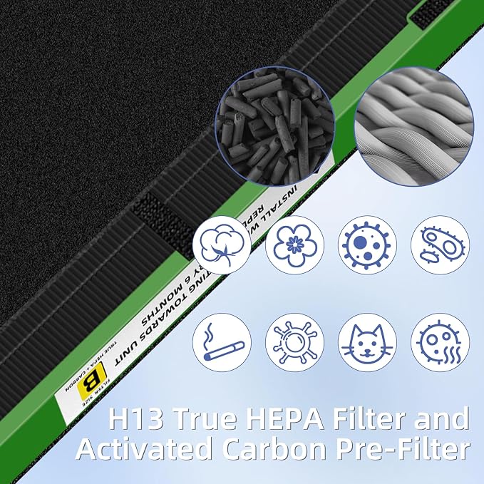FLT4825VO HEPA Toxin Absorber Filter B Replacement Compatible - Image 6