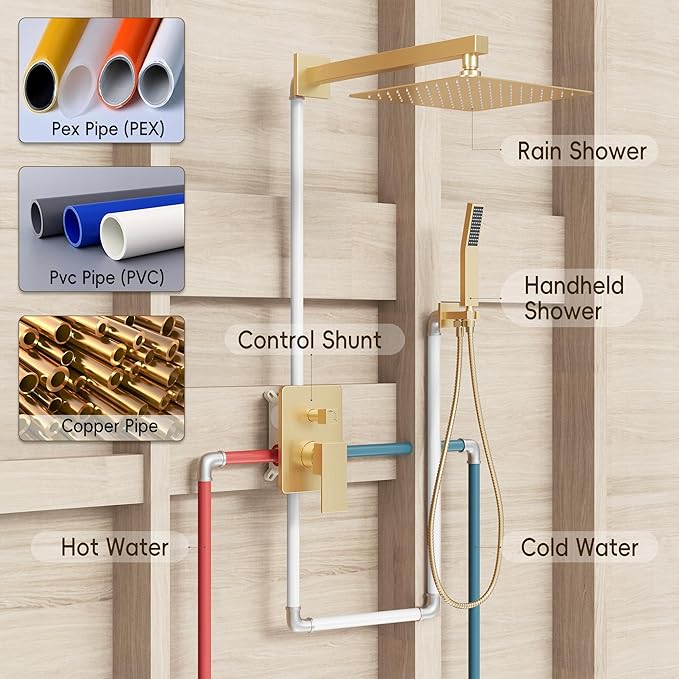 Gold Shower System, Shower Faucet Set with 10" Rain Showerhead and Handheld Combo Spray, Bathroom Wall Mounted High Pressure Shower Combo Set Included Valve and Trim, Brushed Gold