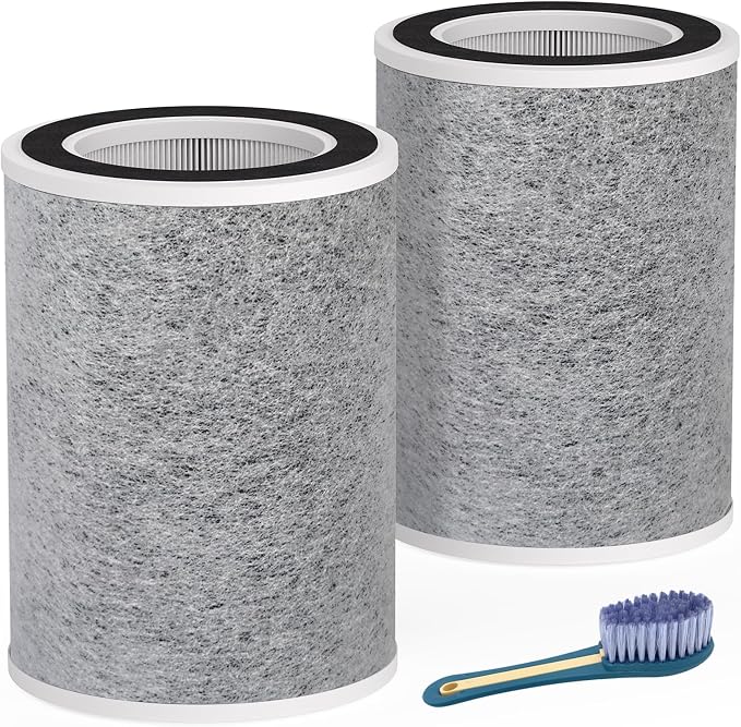 Leemone True HEPA HP201 HP202 Filter Replacement by Leemone