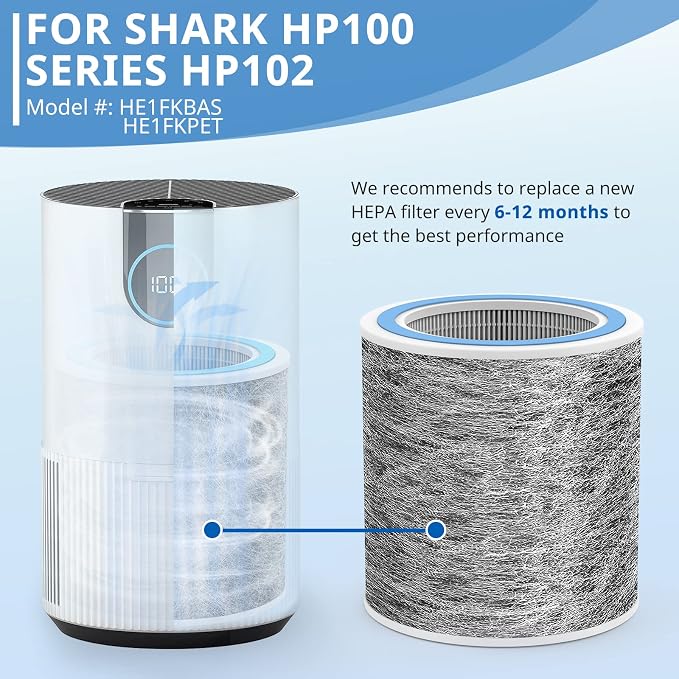 2 Pack HP102 Replacement HP152 Filter Compatible - Image 5