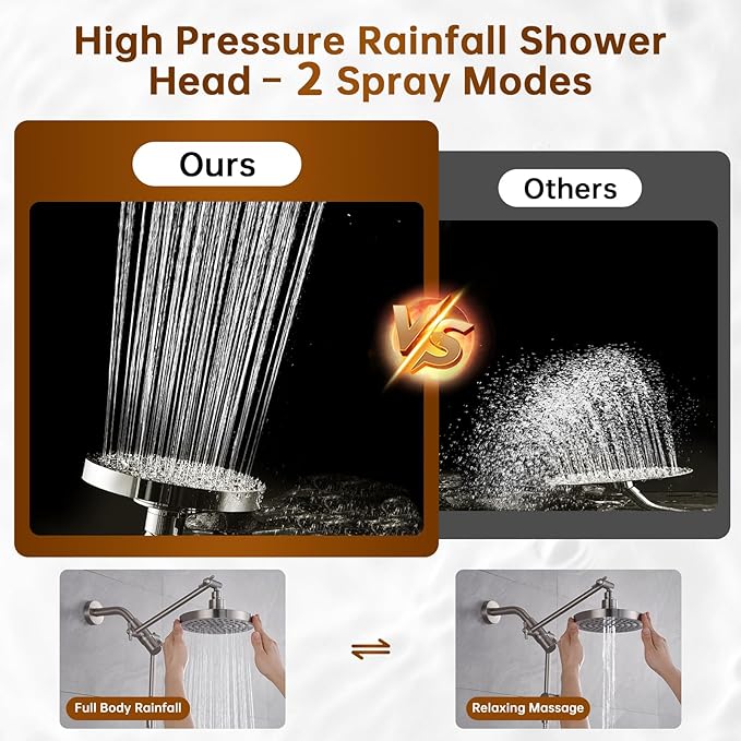 BRIGHT SHOWERS Rain Shower Head with Handheld Spray Built-in Power Wash, High Pressure Dual Shower Head with Adjustable Extension Arm, 3-Way Diverter, 9-Mode Handheld, 69” Long Hose, Brushed Nickel
