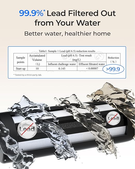 Waterdrop DLG-L Under Sink Water Filter, 2 Stage Under Sink Water Filtration - Image 4