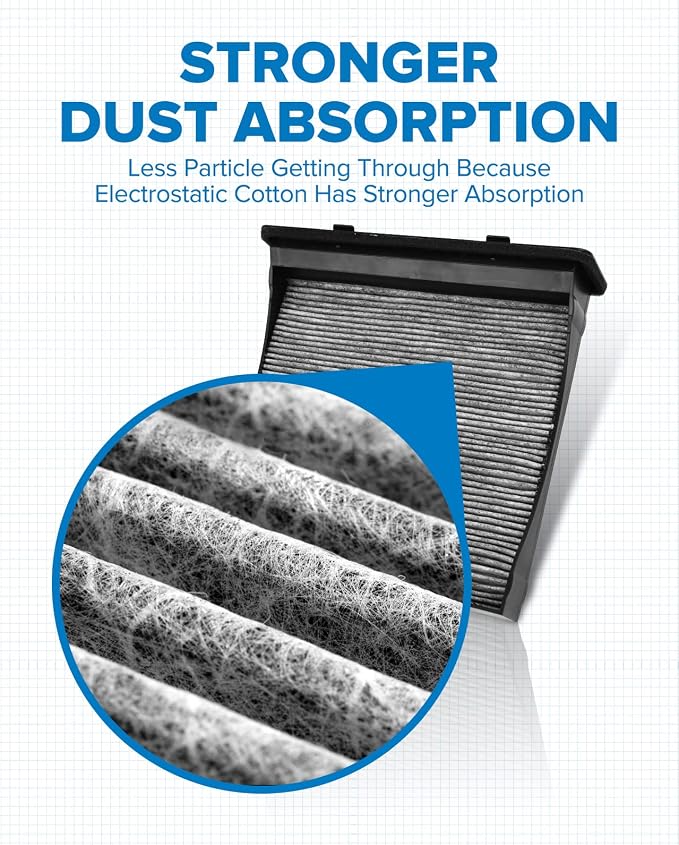 PHILTOP HEPA Cabin Air Filter w/Activated Carbon, Compatible - Image 2