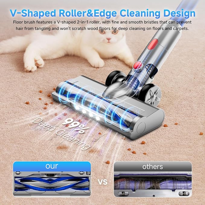 Cordless Vacuum Cleaner, 8 in 1 40Kpa 55Mins, Lightweight Vacuum Cleaners - Image 6