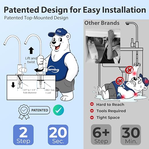 iSpring RCC7, NSF Certified, High Capacity Under Sink 5-Stage Reverse Osmosis - Image 5
