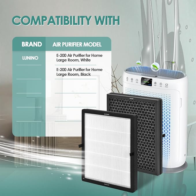 4-Pack E-200 Filter Replacement Kit Compatible - Image 2