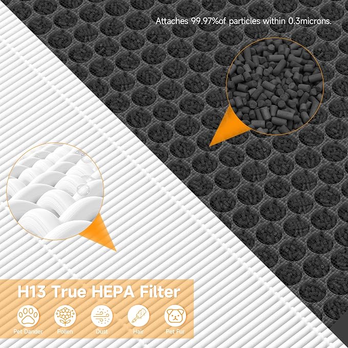 PP02 Replacement Filter Compatible - Image 5