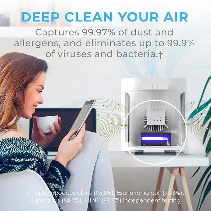 Pure Enrichment PureZone Air Purifier - Image 4