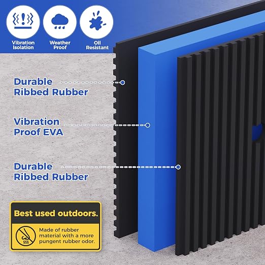 Anti Vibration Pads, Mechanical Vibration Damping Pads, Heavy Duty Rubber - Image 3