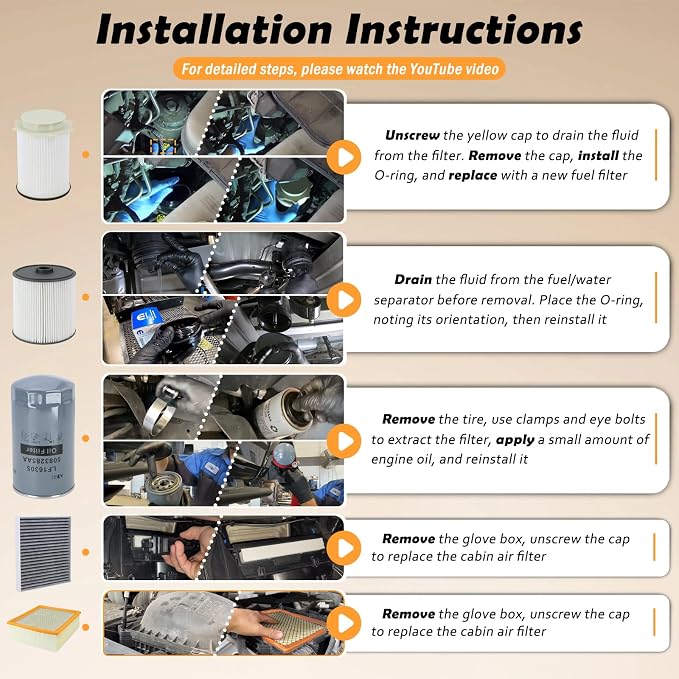 Fuel Filter Water Separator and Oil/Air Filter Set Fit - Image 7