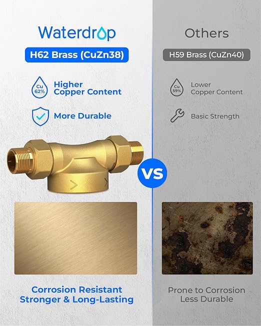 Waterdrop Spin Down Sediment Filter, Backwash Whole House Water Filter System - Image 3