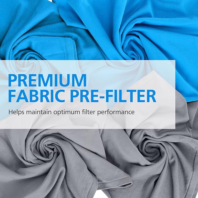 4 Pack 211+ Replacement Washable Pre-Filters - Image 5