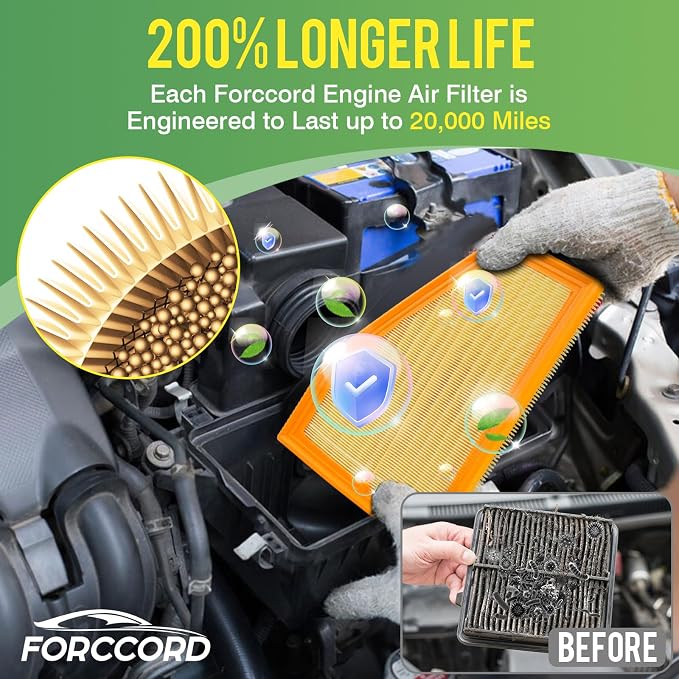 2-Pack Engine Air Filter Fits for Jeep Grand Cherokee 2022-2025 2026, Grand - Image 4
