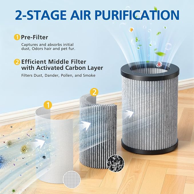 4 Pack Replacement Filters Compatible - Image 5