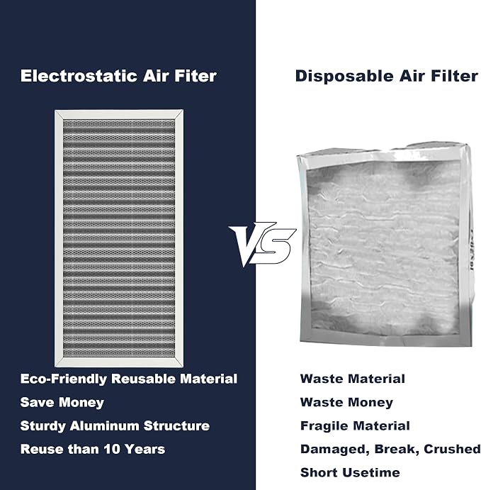 12x20x1 Reusable Air Filter, Electrostatic, Washable Lasts a Lifetime, Breathe - Image 5