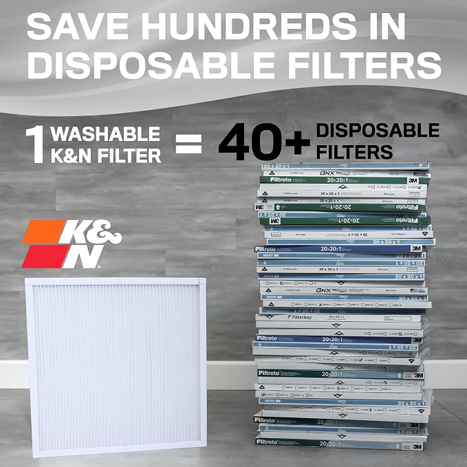K&N 24X30X1 HVAC Furnace Air Filter, Lasts a Lifetime, Merv 8, the Last HVAC - Image 2