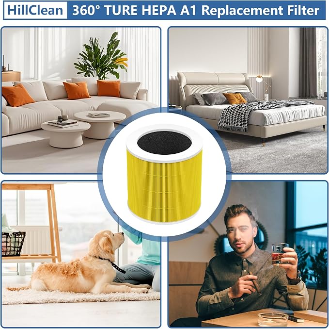 2 Pack A1 Replacement Filter Compatible - Image 7