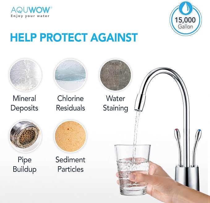 CTO10 5 Micron 2.5" x 10" Carbon Block Water Filter Set – Replacement Cartridges - Image 7
