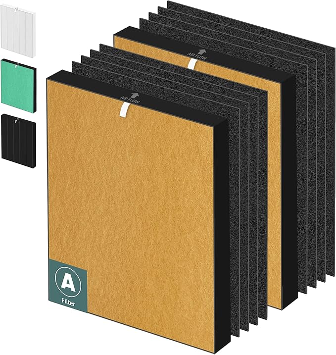 115115 HEPA Pet Allergy Replacement Filter A by Pulluty