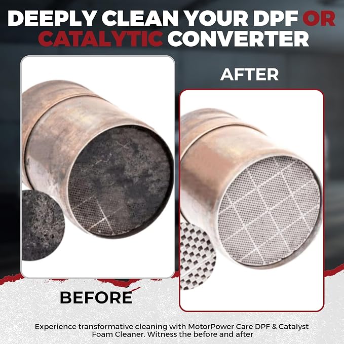 MotorPower Care Best Cleaning Solution - Image 7