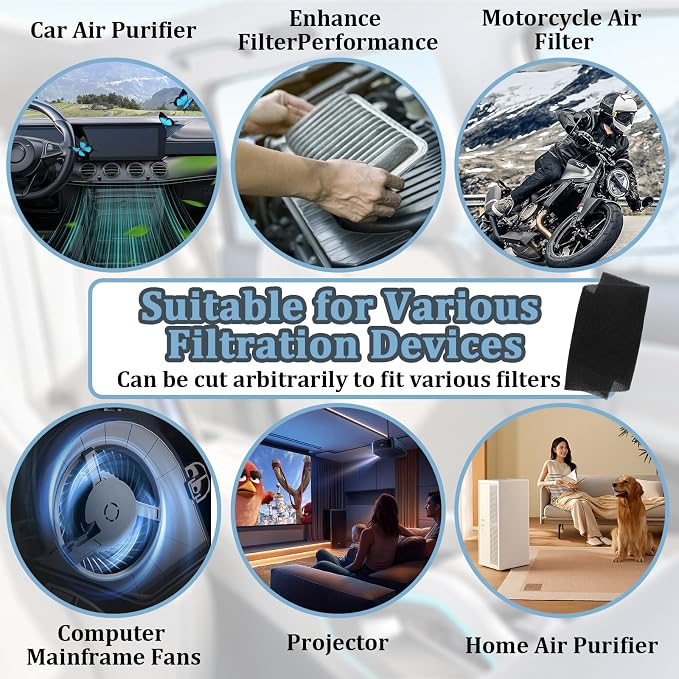 30 PPI Sponge Filter, Foam Filter Replacement, Universal Air Filter Sheet - Image 7