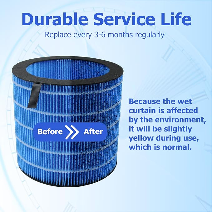 MIRO PRO Humidifier Wicking Filters Compatible - Image 5
