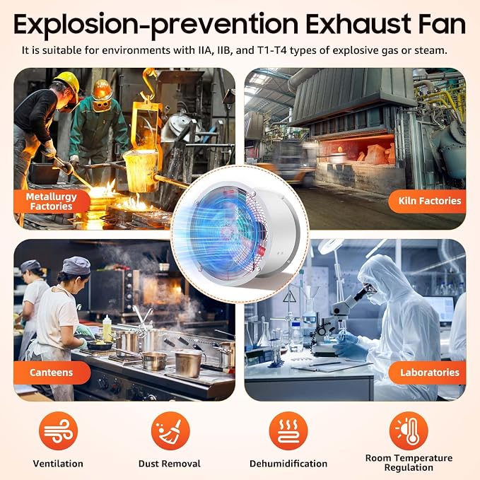Explosion Proof Exhaust Fan 110V, Explosion Proof Fan Paint Booth Exhaust Fan - Image 7