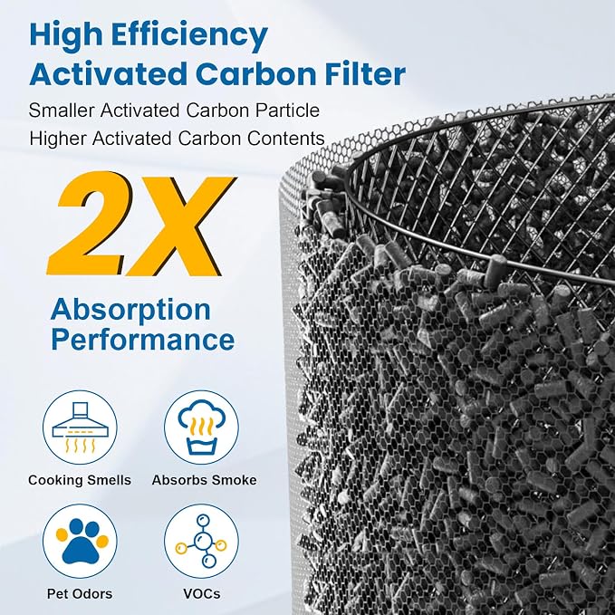 4 PACK U Filter Replacement Compatible - Image 5