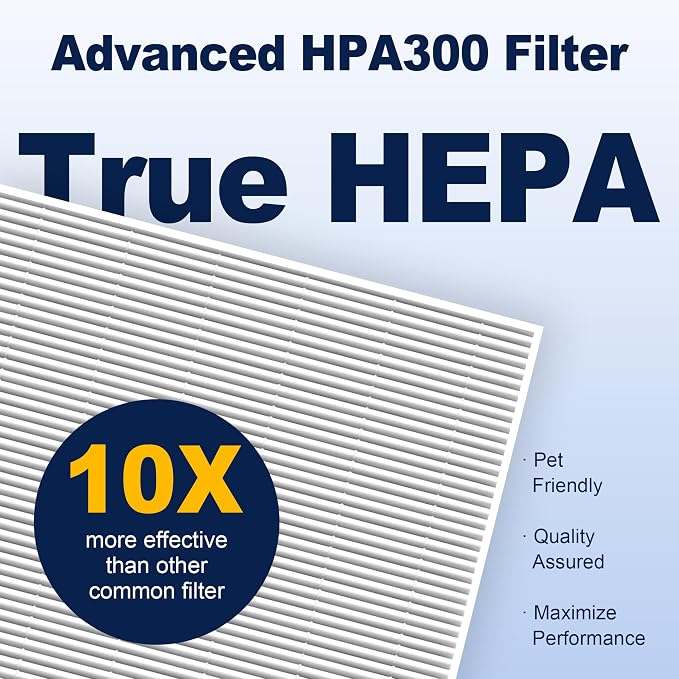 HPA300 HEPA Air Purifier Filter R Replacement - Image 4