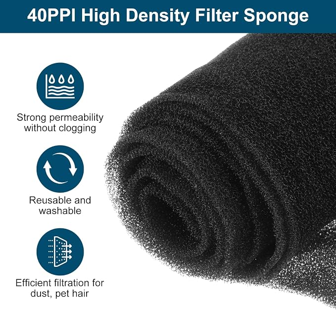 PATIKIL 20" x 20" x 0.1" Air Conditioner Filter Replacement - Image 5