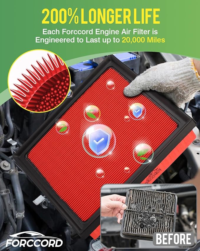 Cabin Air Filter and Engine Air Filter Fit - Image 5