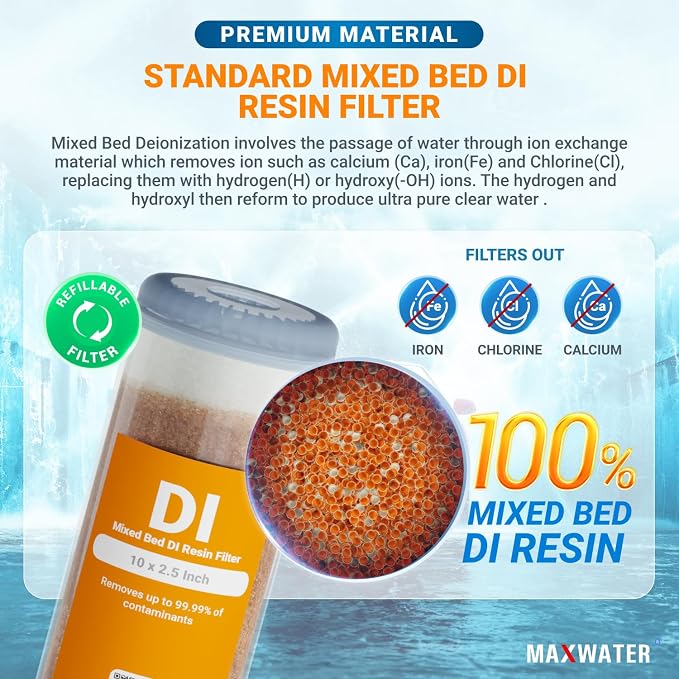 2-Pack Refillable Mixed Bed DI Resin Filter Cartridge Fits wide style 3.15" - Image 4