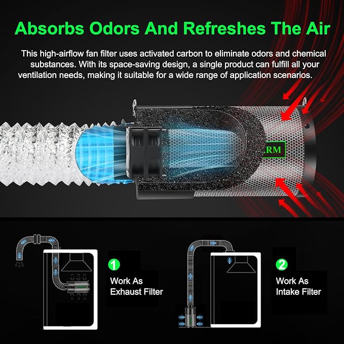 MELONFARM Dual-Fan Air Filter 4 Inch Dual-fan power boosts air circulation - Image 7