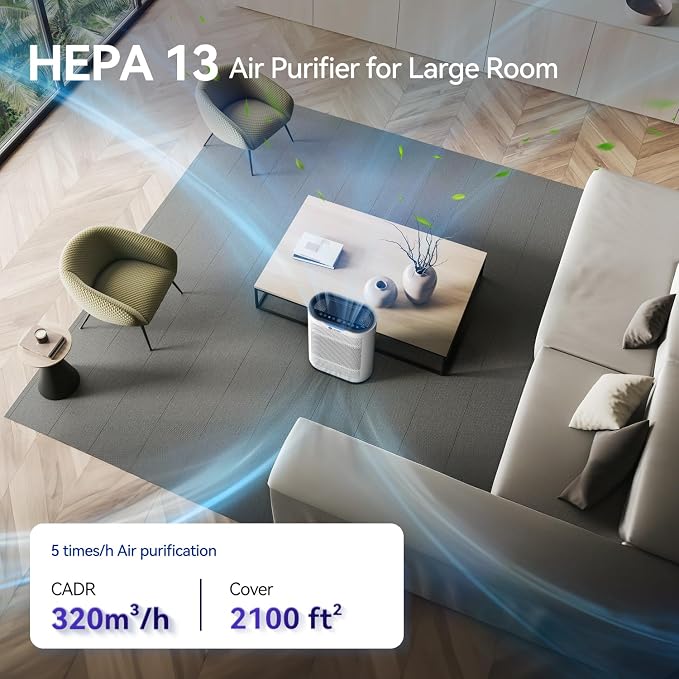 Air Purifiers for Home Large Room Cover 2, 100 Ft², Home Air Purifier - Image 3
