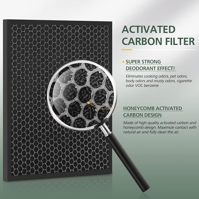 2 Set HSP001 Filter Replacements - Image 6