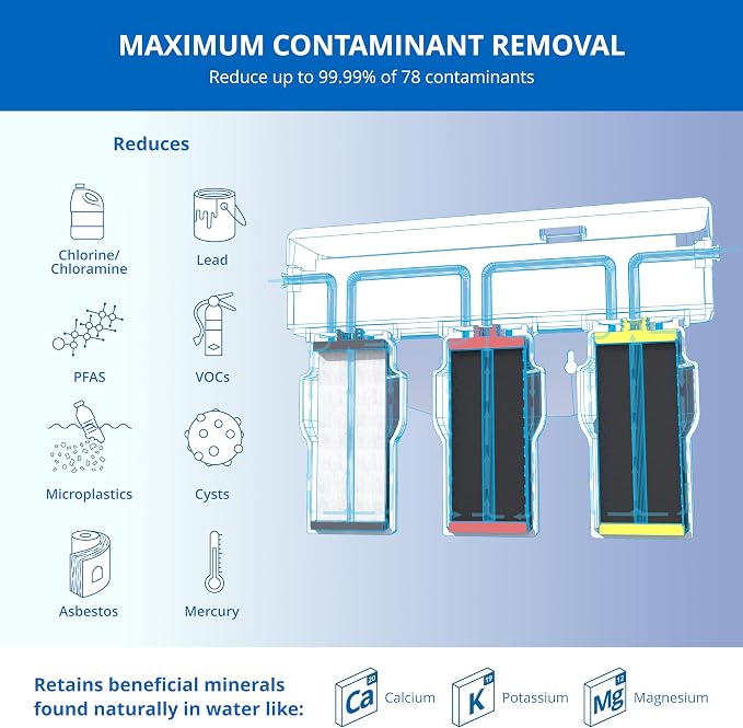 Aquasana Under Sink Water Filter | 3-Stage Filtration | Certified to Reduce up - Image 2
