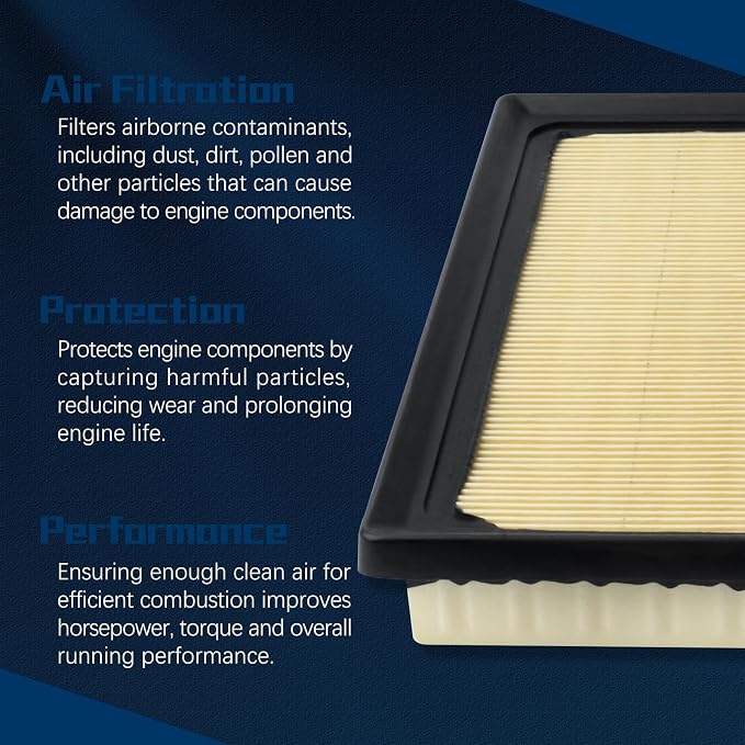 16546AA16A Engine Air Filter for 2017-2023 Subaru Impreza, 2018-2023 Crosstrek - Image 5