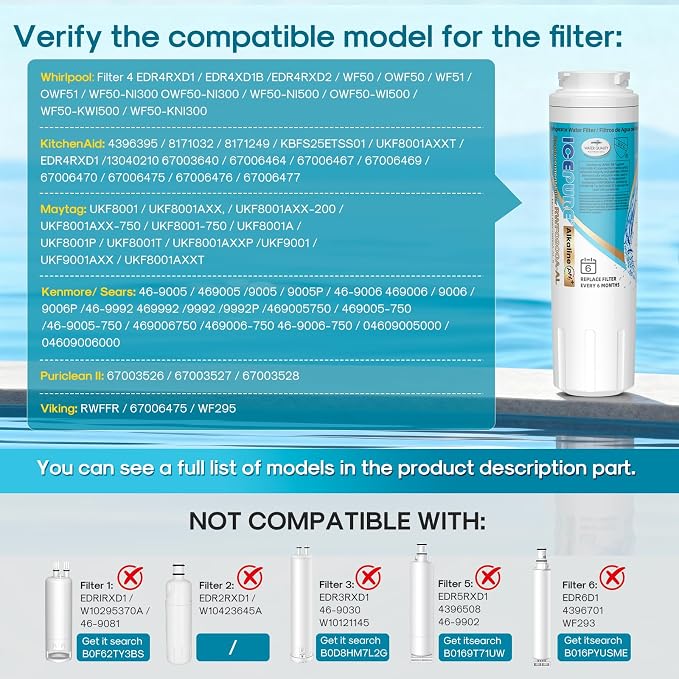 ICEPURE Alkaline UKF8001 Refrigerator Water Filter Replacement - Image 2