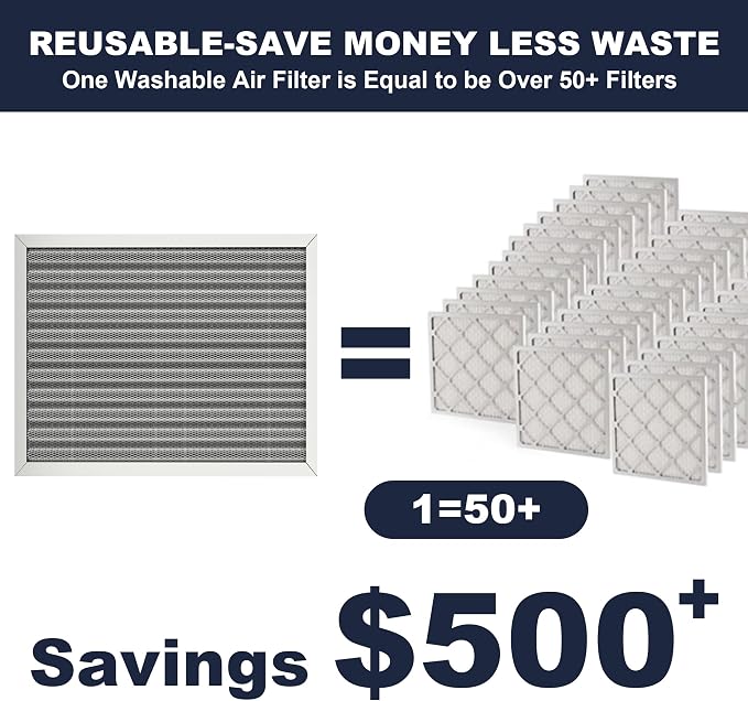 16x20x1 Reusable Air Filter, Electrostatic, Washable Lasts a Lifetime, Breathe - Image 2