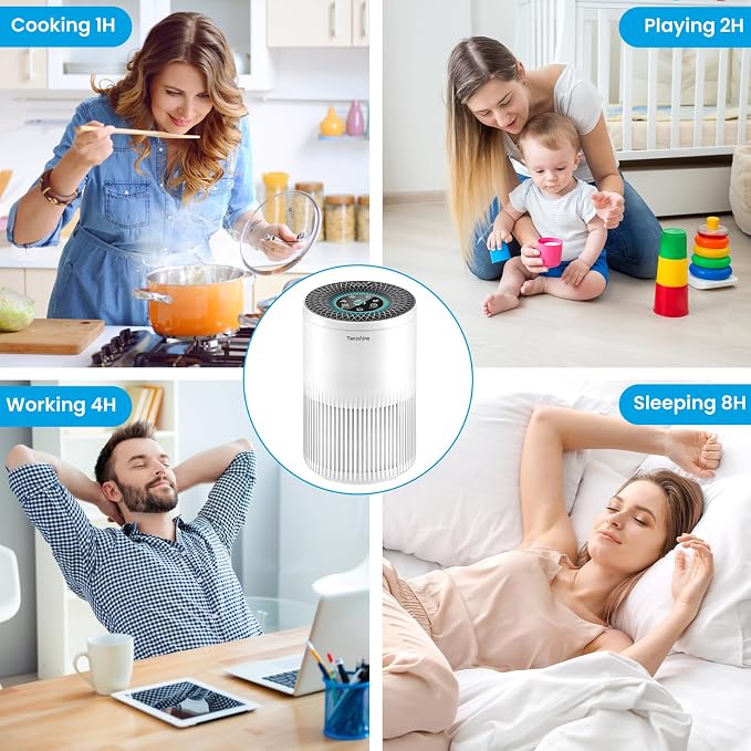 Air Purifiers for Bedroom Home, Air Purifier - Image 6
