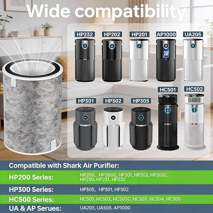 2 Pack HP302 HP201 HP202 Replacement Filter Compatible - Image 3