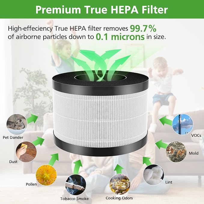 AP01 Filter Only Compatible - Image 5