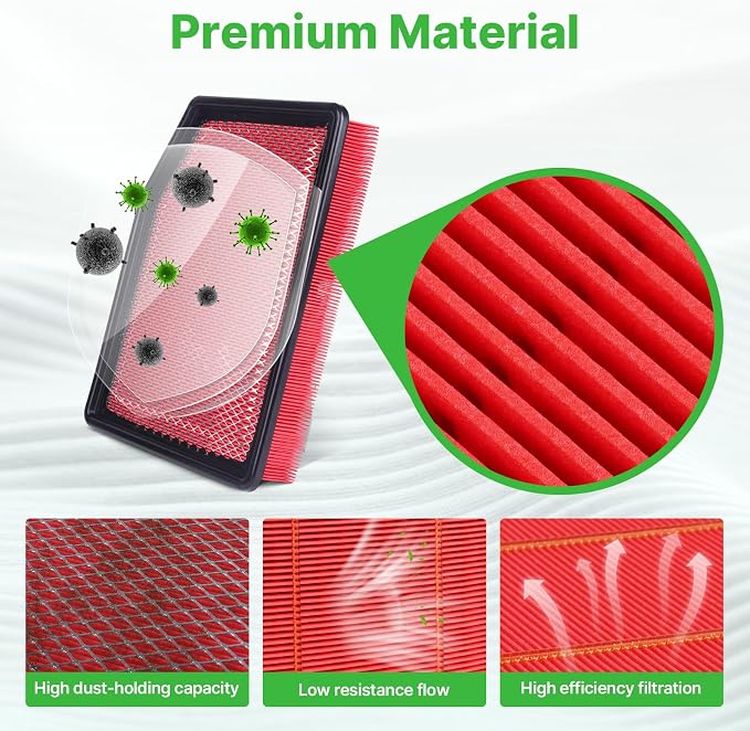 2PCS Engine Air Filter Fit for 2019-2026 Cadillac Escalade＆Chevrolet Silverado - Image 3